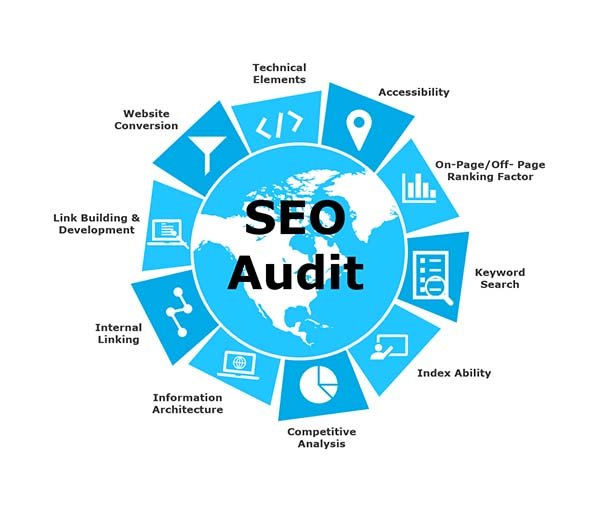 seo audit service